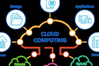 Apa itu Cloud Computing?