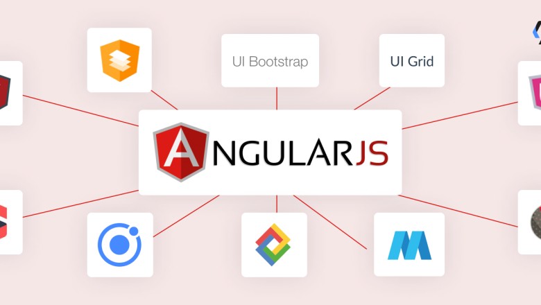 Konsep Dasar Framework - Angular