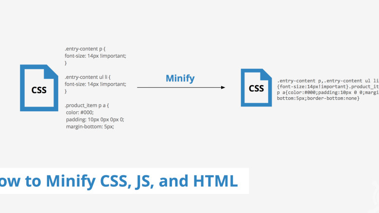 Apa Itu Minfy dan Cara Menggunakannya untuk Meningkatkan Kinerja Aplikasi Anda